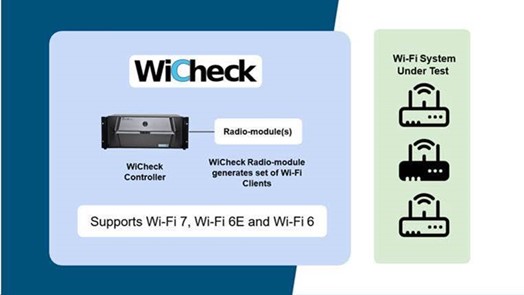 wicheck_wicheckATF wicheck_wicheckATF